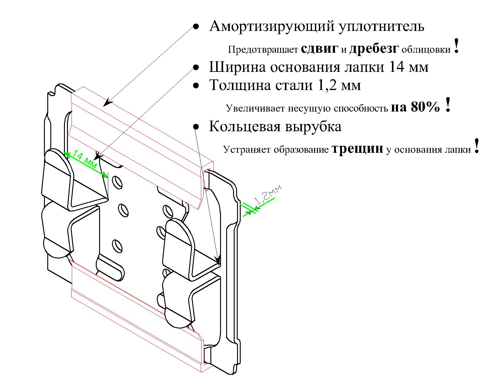 КОМПЛЕКТУЮЩИЕ - Кляммер  СКЧ-2-4