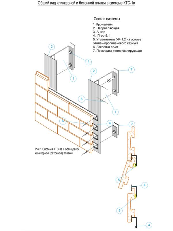 Фасадные системы  и подсистемы - Система крепления фасадов КТС-1А для клинкерной и бетонной плитки