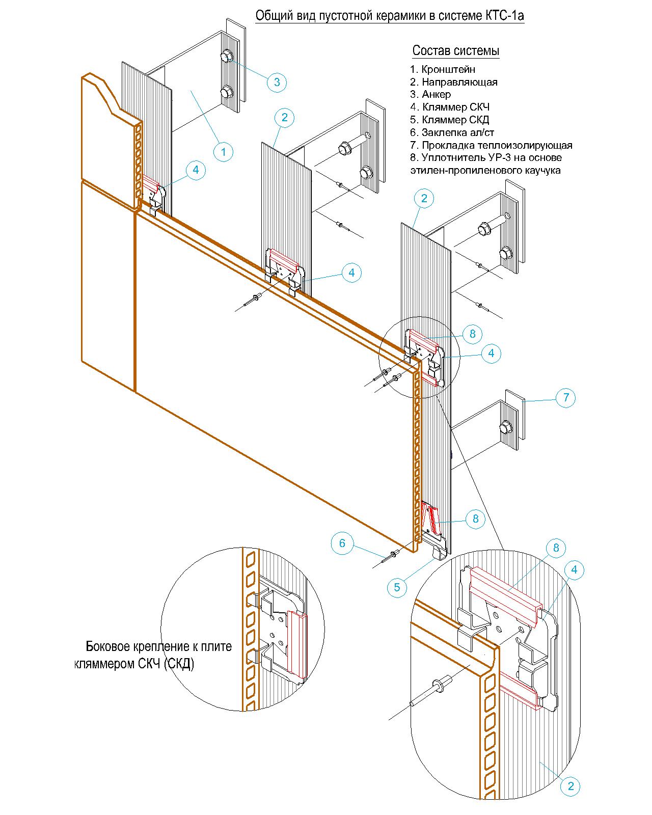 Фасадные системы  и подсистемы - КТС-1А для пустотной керамики на кляммерах "СКЧ"