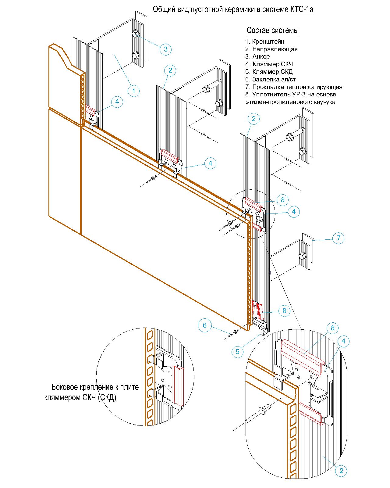 Фасадные системы  и подсистемы - Система крепления фасадов КТС-1А для пустотной керамики на кляммерах "СКЧ"