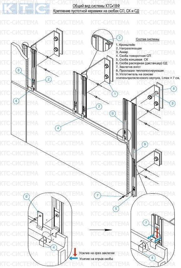 Фасадные системы  и подсистемы - КТС-1ВФ для пустотной керамики на поворотных скобах