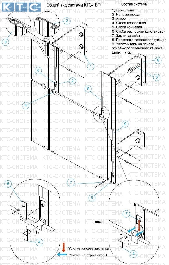 Фасадные системы  и подсистемы - Система крепления фасадов КТС-1ВФ стандарт
