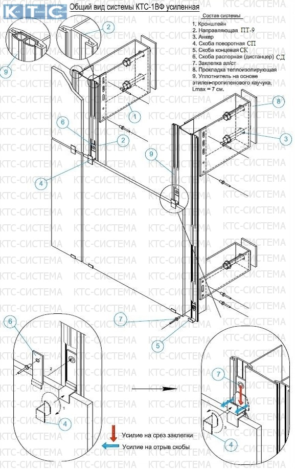Фасадные системы  и подсистемы - КТС-1ВФ усиленная