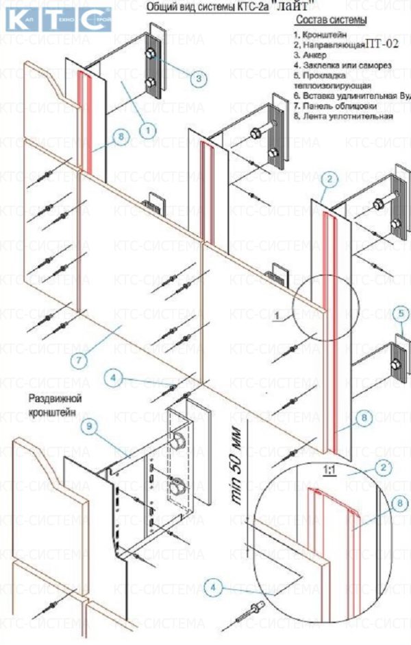 Фасадные системы  и подсистемы - КТС-2А стандарт для фиброцементных плит