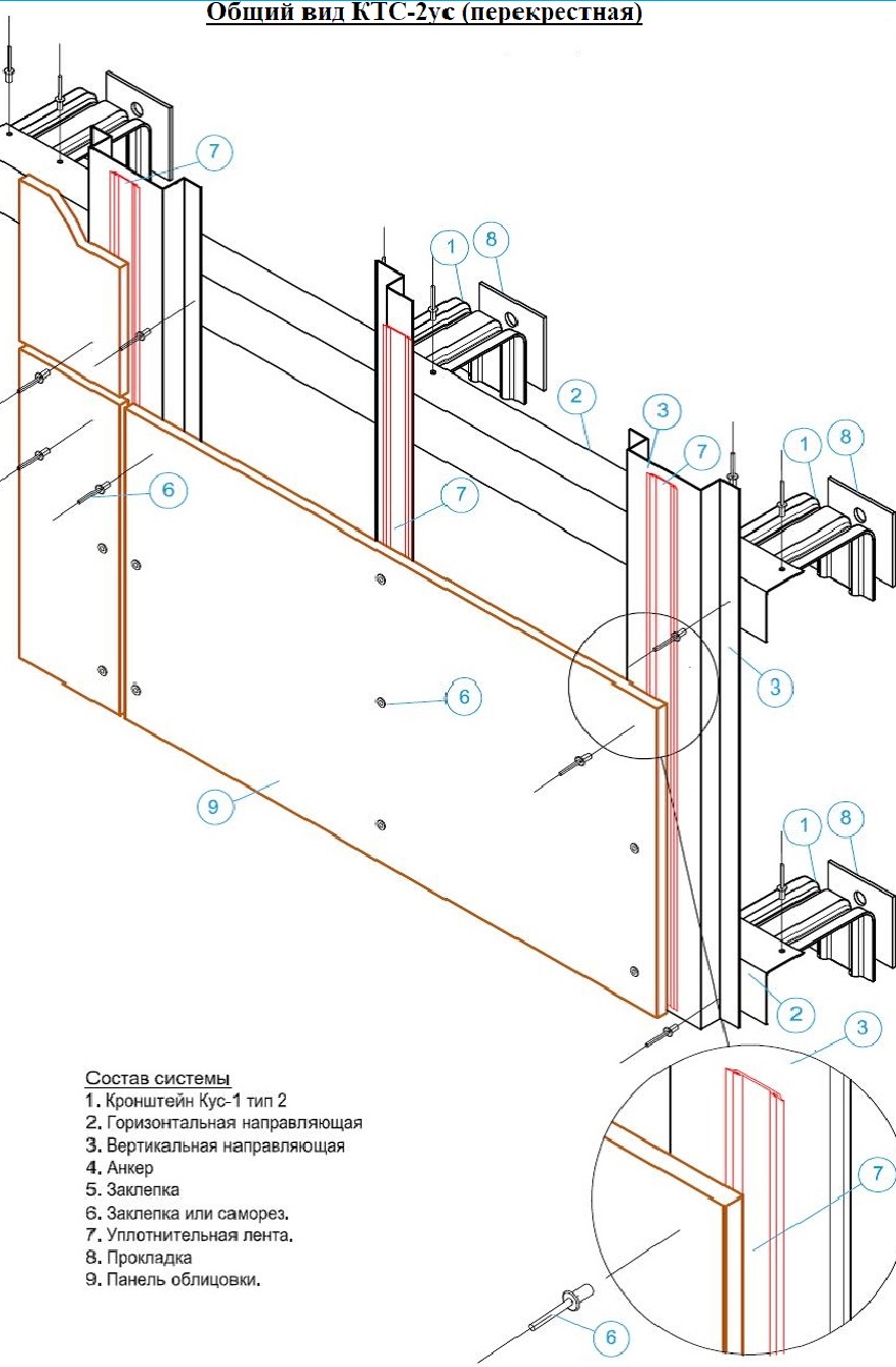 Фасадные системы  и подсистемы - КТС-2УС (перекрестная)