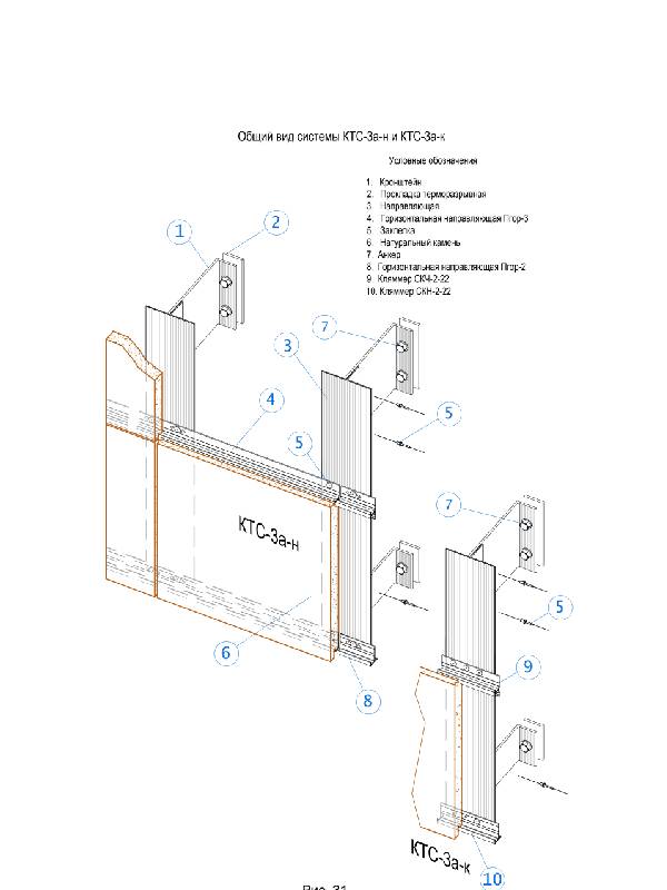 Фасадные системы  и подсистемы - Система крепления фасадов КТС-3А Стандарт