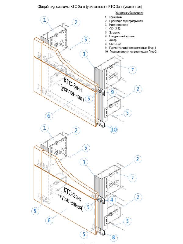 Фасадные системы  и подсистемы - Система крепления фасадов КТС-3А Усиленная