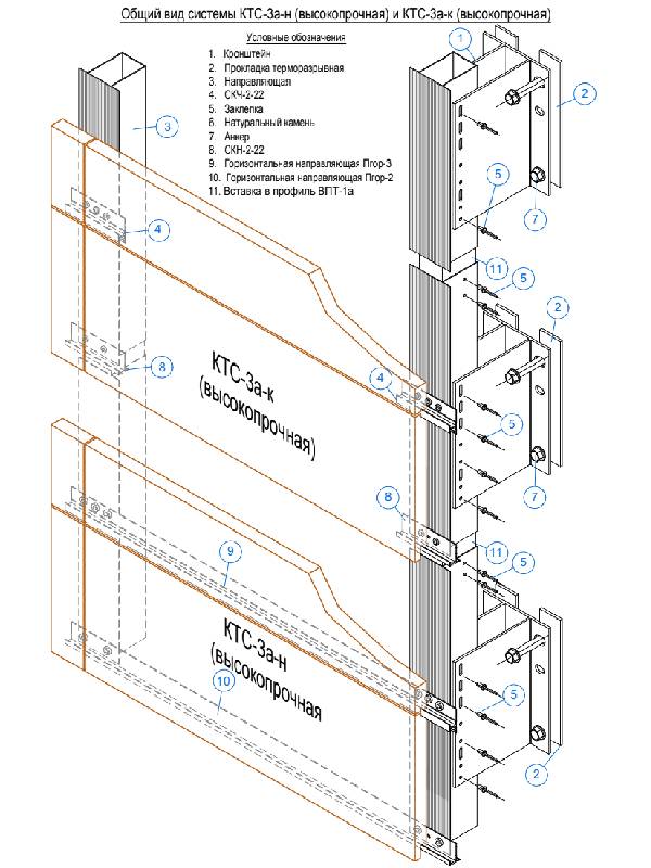 Фасадные системы  и подсистемы - КТС-3А Высокопрочная