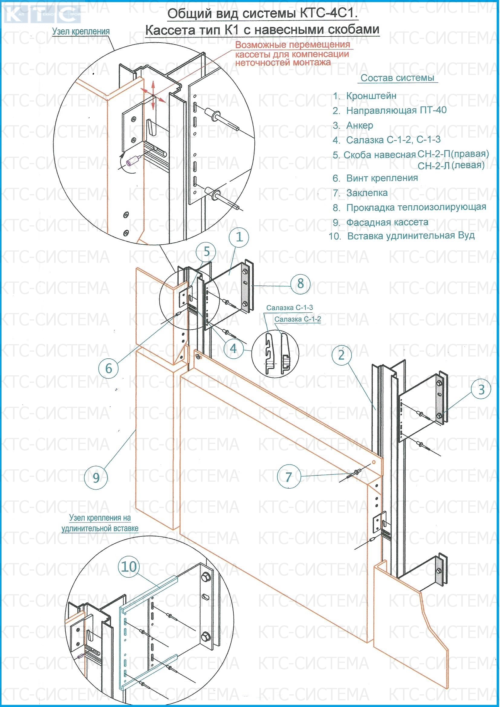 Фасадные системы  и подсистемы - КТС-4С1 стандарт подсистема для металлокассет