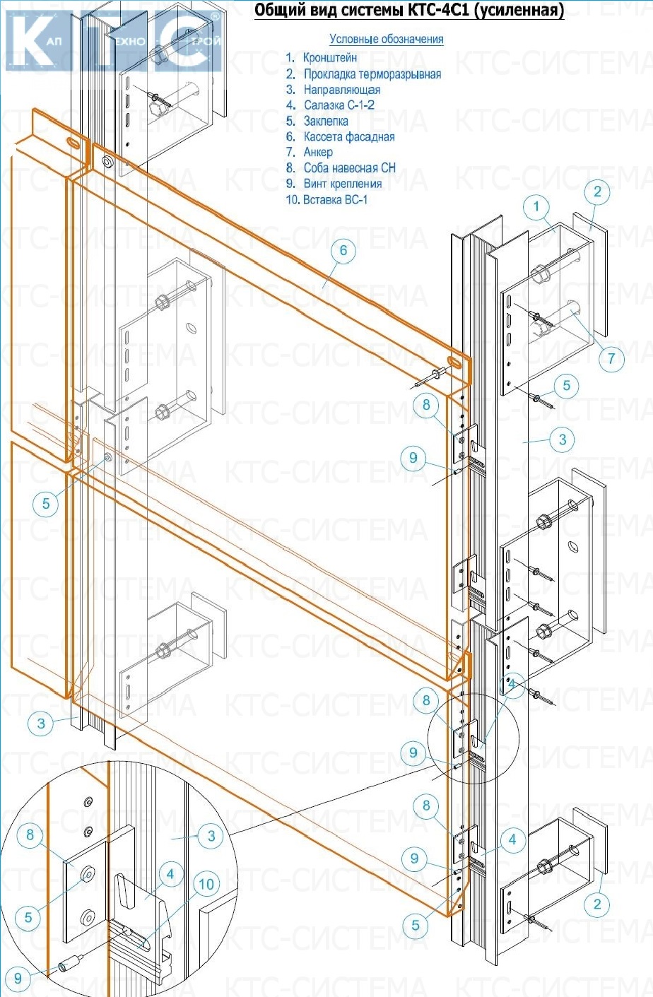 Фасадные системы  и подсистемы - КТС-4С1 "Усиленная" система для композитных панелей