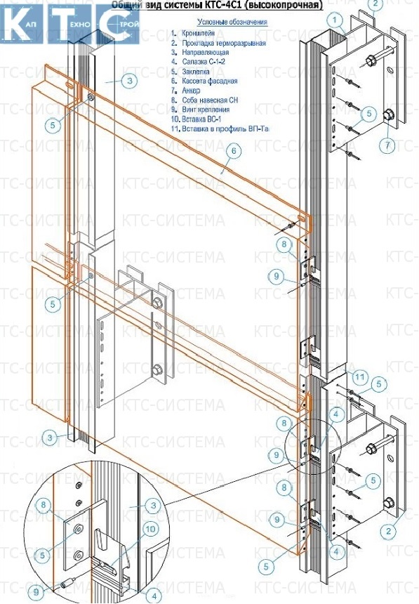 Фасадные системы  и подсистемы - КТС-4С1 "Высокопрочная" межэтажная система для композитных панелей