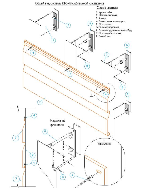 Фасадные системы  и подсистемы - КТС-4В облицовка сайдингом