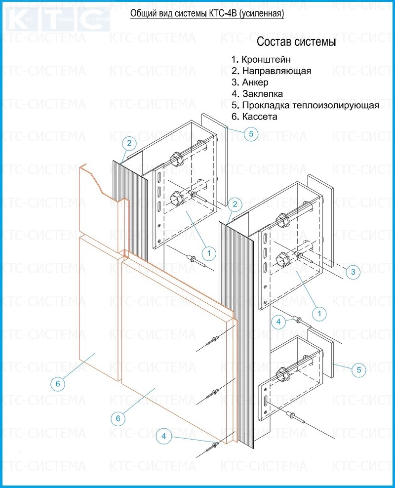 Фасадные системы  и подсистемы - КТС-4В "Усиленная" для композитных панелей