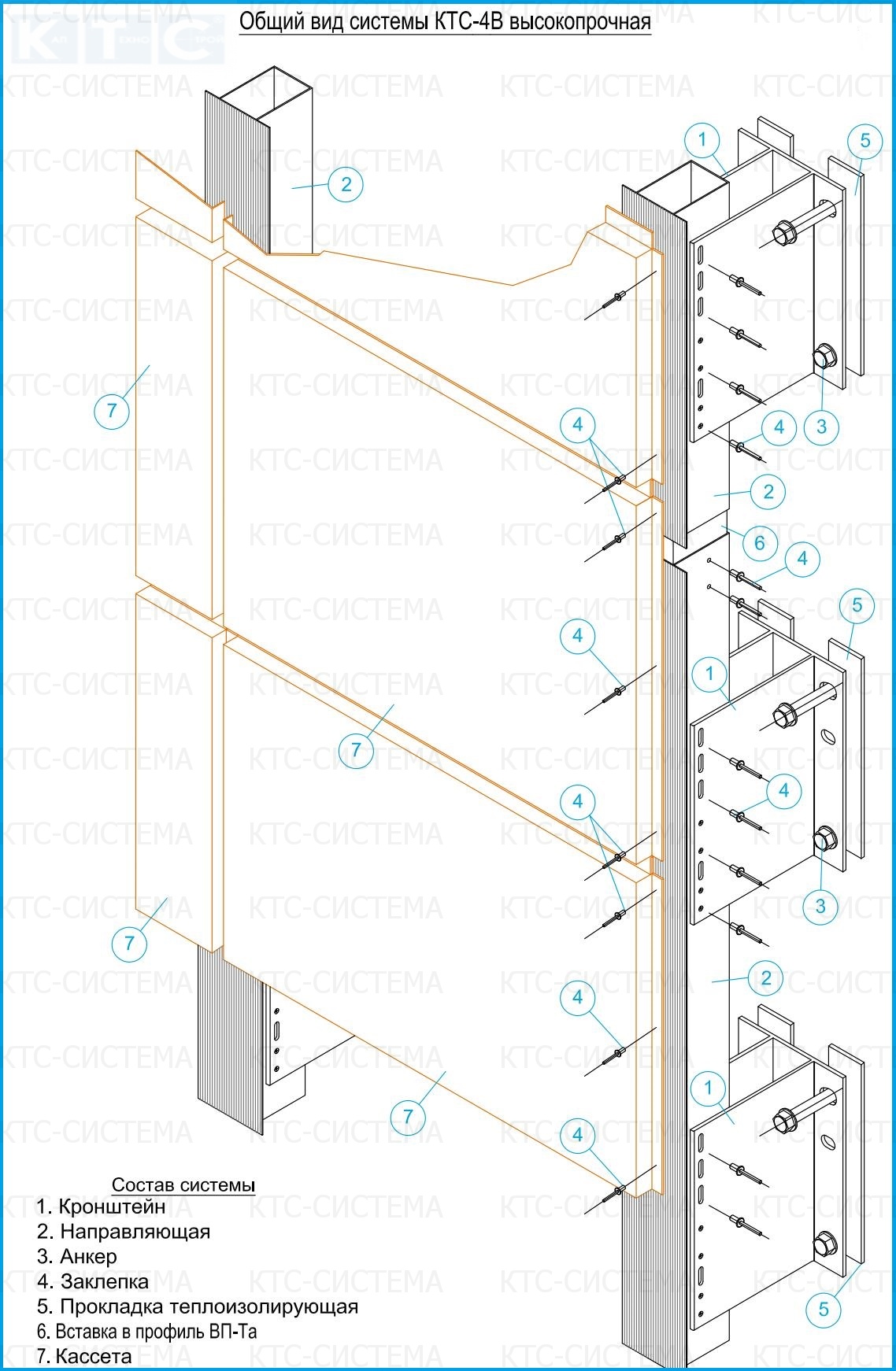 Фасадные системы  и подсистемы - КТС-4В "Высокопрочная" система для композитных панелей