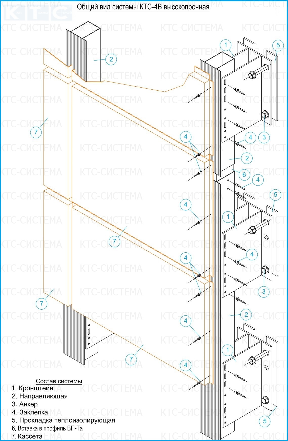 Фасадные системы  и подсистемы - Система для монтажа вентфасадов КТС-4В "Высокопрочная" система для композитных панелей