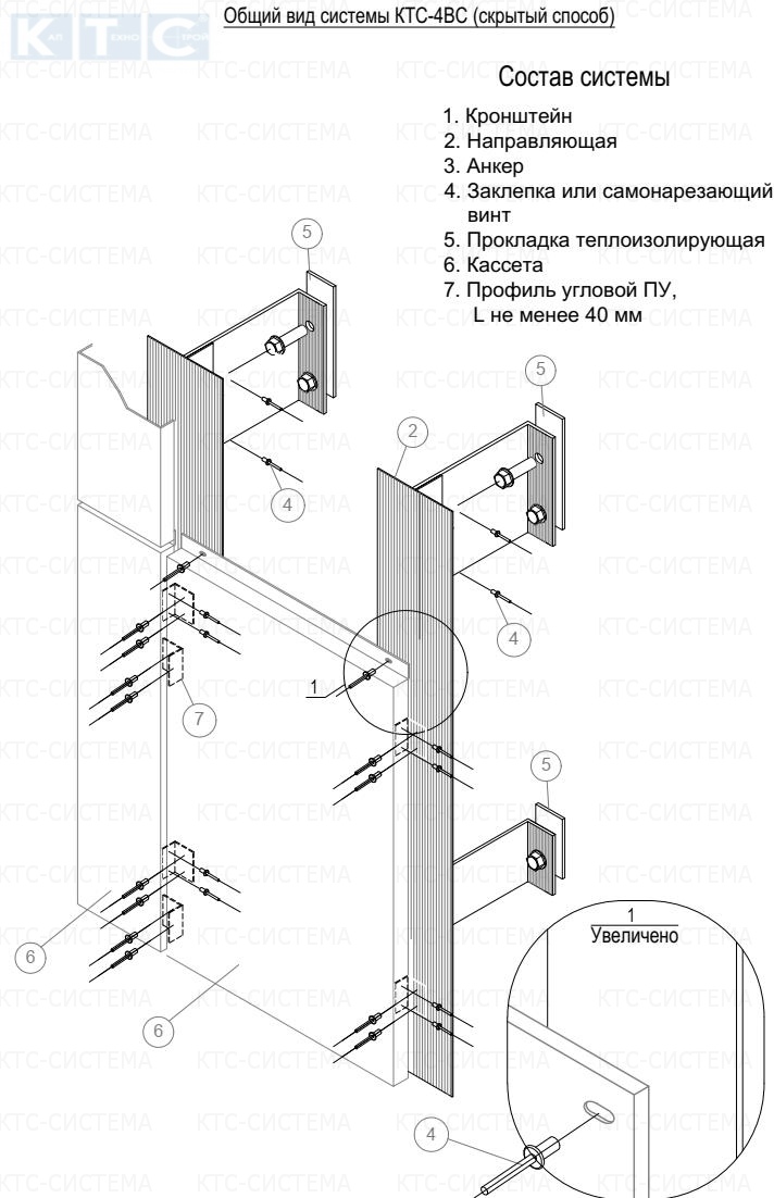 Фасадные системы  и подсистемы - КТС-4ВС - фасадная система