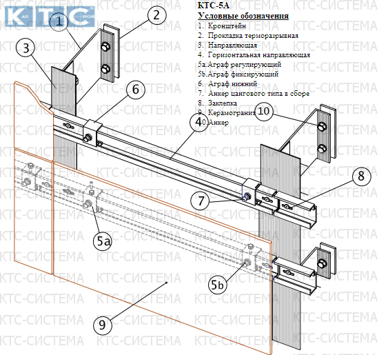 Фасадные системы  и подсистемы - Система крепления фасадов КТС-5А стандарт